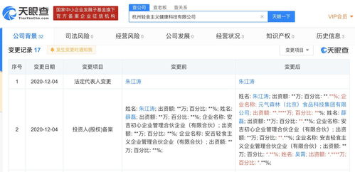 元氣森林布局輕食賽道 以20%持股技術(shù)公司背后的市場戰(zhàn)略