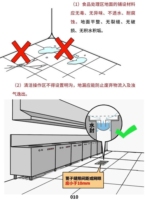 餐飲服務與爆破作業(yè)的安全規(guī)范 誰更需警惕？